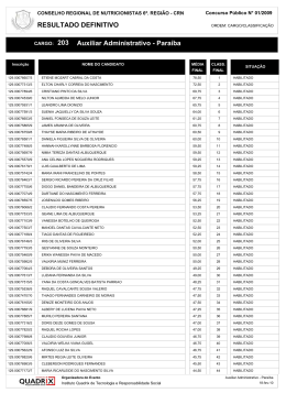 18.02.10-Resultado Definitivo - 203-Auxiliar