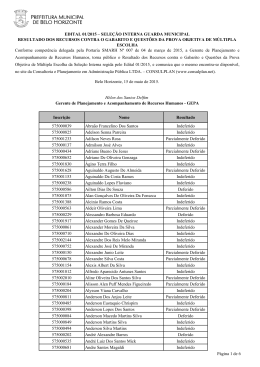 Resultado dos Recursos Contra o Gabarito e Questoes da Prova