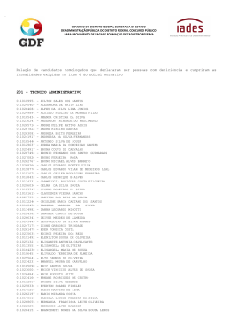 Rela&ccedil;&atilde;o de candidatos homologados como pessoas com