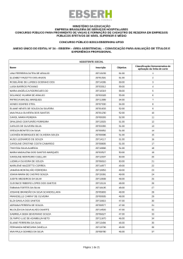 Anexo &Uacute;nico do Edital n&ordm; 34