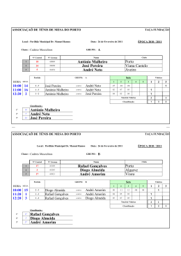 Ant&oacute;nio Malheiro Andr&eacute; Neto Jos&eacute; Pereira Rafael Gon&ccedil;alves Diogo