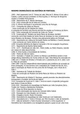 Resumo cronológico da História de Portugal