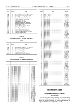 Decreto Regulamentar n.&deg; 14/2003 de 30 de Junho
