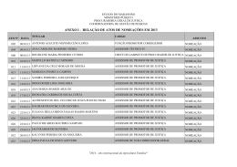 anexo i - relação de atos de nomeações em 2013