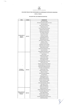 Scanned Document