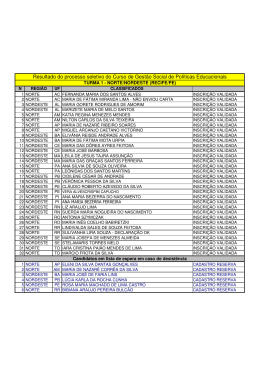 (Resultado do Processo Seletivo