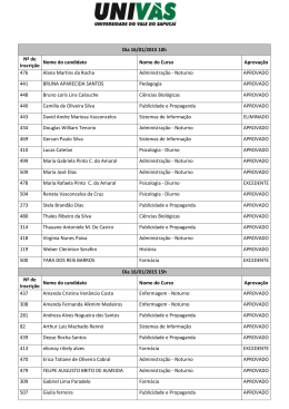 Dia 16/01/2015 10h N&ordm; de Inscri&ccedil;&atilde;o Nome do candidato Nome do