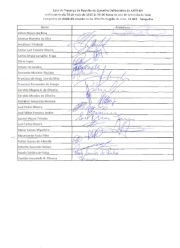 Lista de presença - AABB Belo Horizonte