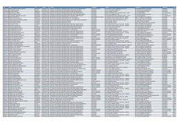 Lista de candidatos de A-E