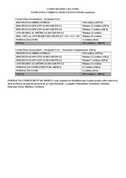 Licenciatura Noturno
