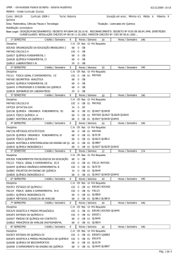 Grade Licenciatura Noturno - TWiki