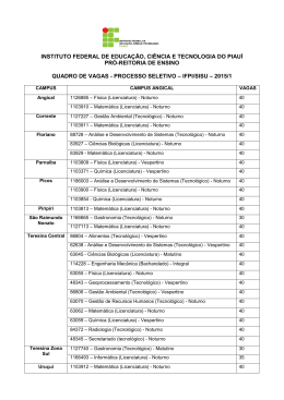 Quadro Geral de Vagas - Instituto Federal de Educação, Ciência e