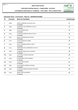 Educação Física - Licenciatura - Noturno - DIVINÓPOLIS