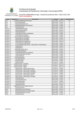 Quantitativo de Vagas - Ampla Concorr&ecirc;ncia