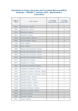 Quantidade de bolsas oferecidas pela Faculdade Metrocamp/IBTA
