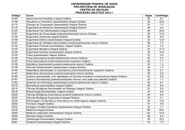 2012 - Nace