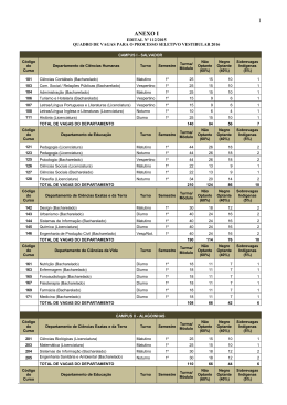 EDITAL N&ordm; 048/2010 - Processo Seletivo Vestibular UNEB 2016