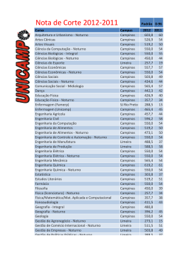 Unicamp 12-11 - Vestibulares 2011/2012