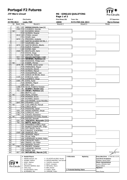 singles qualifying draw - Clube de Ténis de Loulé
