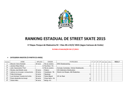 RANKING ESTADUAL DE STREET SKATE 2015