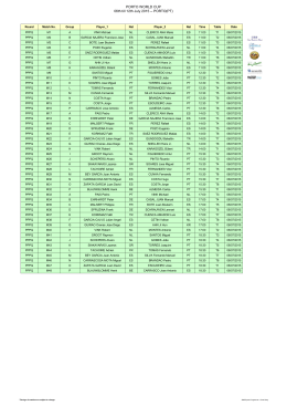 Porto 2015 WC_Updated_PDF_Enabled