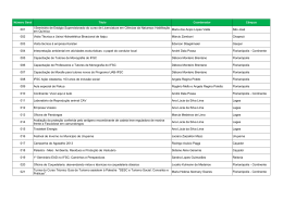 (Site_A&ccedil;&otilde;es de Extens&atilde;o IFSC 2013)