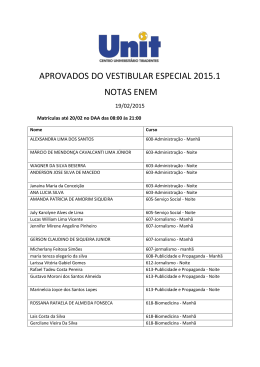 Aprovados Notas Enem