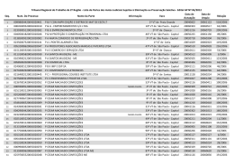 Tribunal Regional do Trabalho da 2ª Região SP