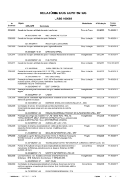 Resumo dos contratos