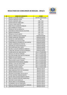 RESULTADO DO CONCURSOS DE BOLSAS - 2015/1