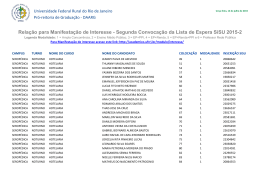 Segunda Convoca&ccedil;&atilde;o da Lista de Espera SiSU 2015-2
