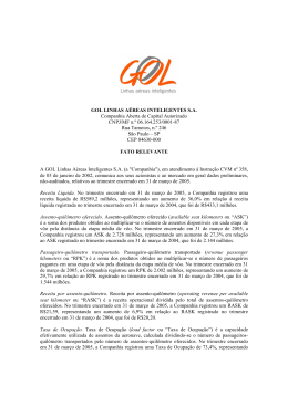 GOL LINHAS AÉREAS INTELIGENTES S.A. Companhia