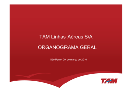 TAM Linhas Aéreas S/A ORGANOGRAMA GERAL