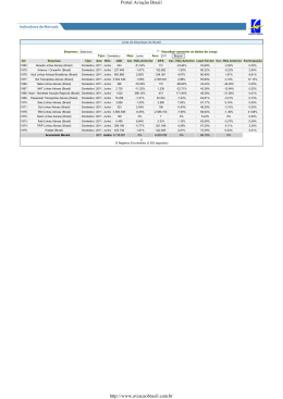 Junho de 2011 - Portal Aviação Brasil