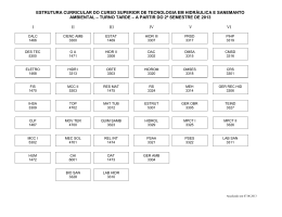 Hidr&aacute;ulica e Saneamento Ambiental