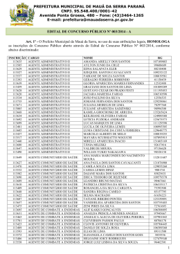 Edital de Homologação das Inscrições