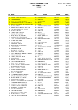 Geral 5km Feminino