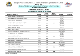 1208_SecretEducacaoRecife-Candidatos NAO APROVADOS-11