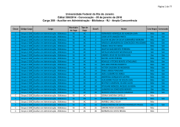10 de dezembro de 2015 Cargo 208