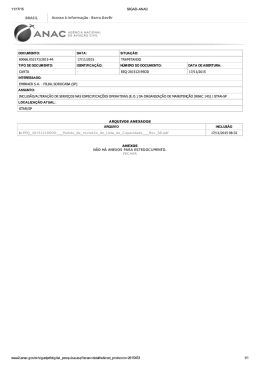 Arquivo da Lista de Capacidade