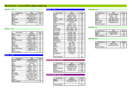 SD-R5372V / TU15 WSTG table media list
