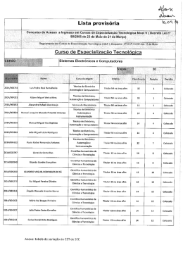 Lista provisória