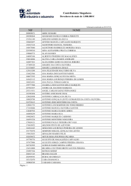 Contribuintes Singulares NIF NOME
