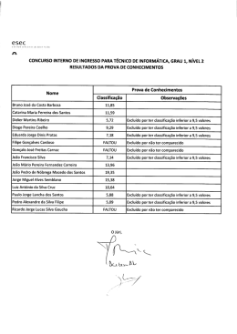 Resultados da Prova de Conhecimentos