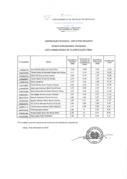 Lista Homologada de Classificação Final