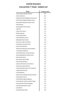 2014/2015 Ranked Evaluation List