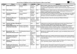 Materiais_educativos_para_o_site_100623(1).xls