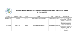 Resultado de Vagas Reservadas para candidatos com renda