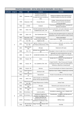 Ideias aprovadas | Ciclo 1/2015