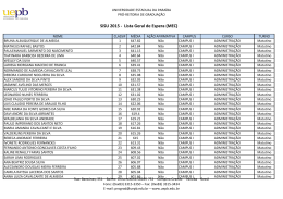 SiSU 2015 - Lista Geral de Espera (MEC)